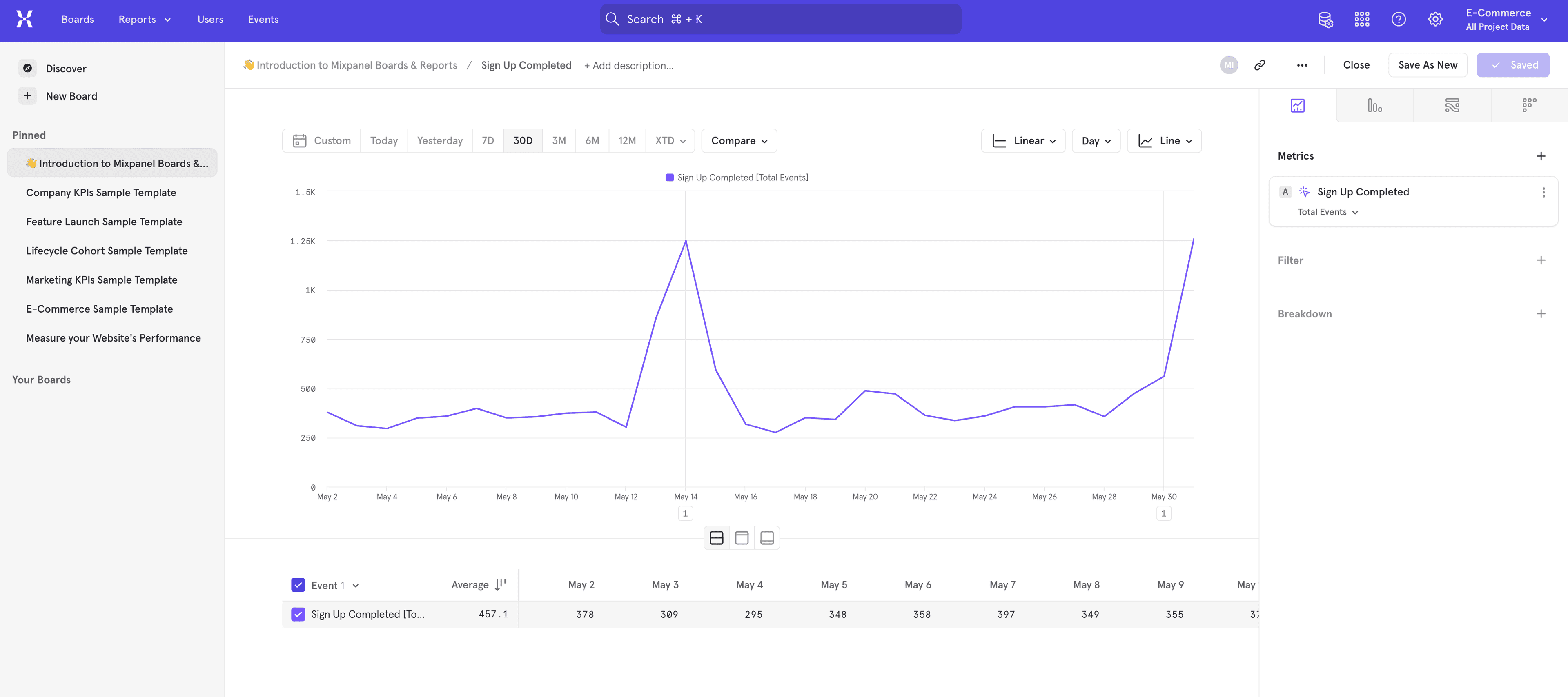 Persistent Navigation